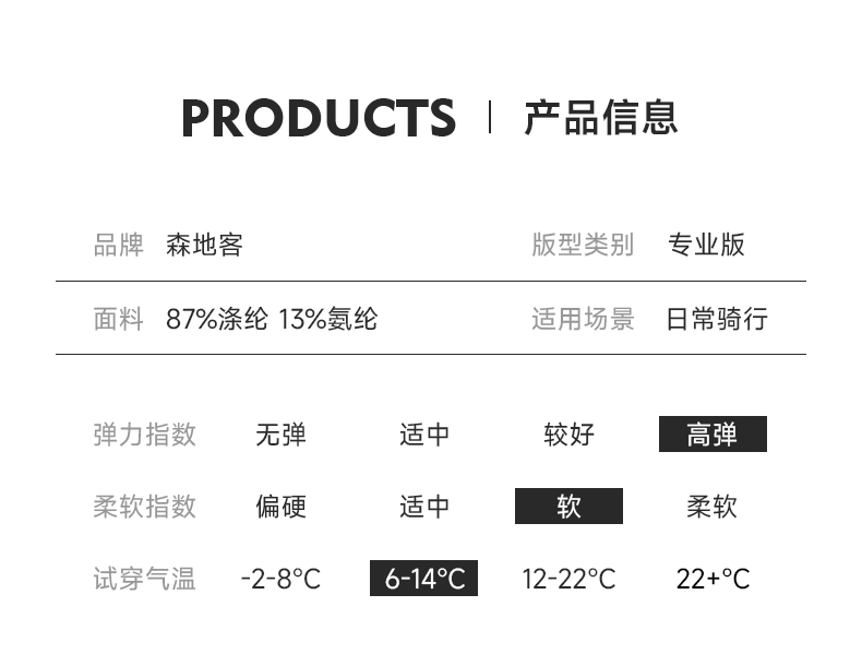 Santic森地客定制圣诞款秋冬防风保暖骑行服夹克公路自行车骑行外套